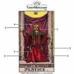 Justice Tarot Card Meaning