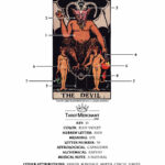 Meaning Of The Devil Tarot Card