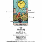 Meaning Of The Moon Tarot Card