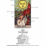 Meaning Of The Sun Tarot Card