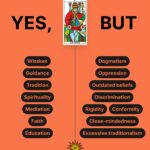 The Pope Tarot Card Meaning