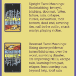 Ten Of Swords Tarot Card Meaning