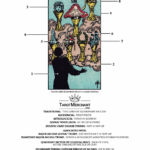 Seven Of Cups Tarot Card Meaning