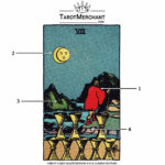 Eight Of Cups Tarot Card Meaning