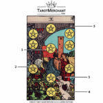 10th Tarot Card Meaning