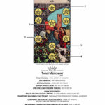 Ten Of Pentacles Tarot Card Meaning