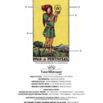 The Page Of Pentacles Tarot Card Meaning