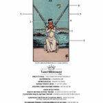 Meaning Of Two Of Swords Tarot Card