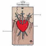 Three Of Swords Tarot Card Meaning