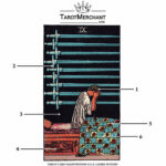 9th Tarot Card Meaning