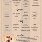 Meaning Of Playing Cards In Tarot Reading