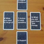 Change Tarot Card Meaning