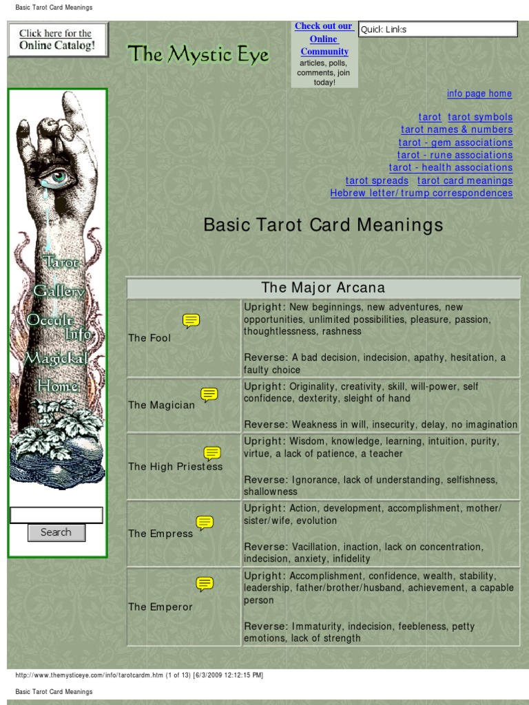 What Does A Reverse Tarot Card Mean