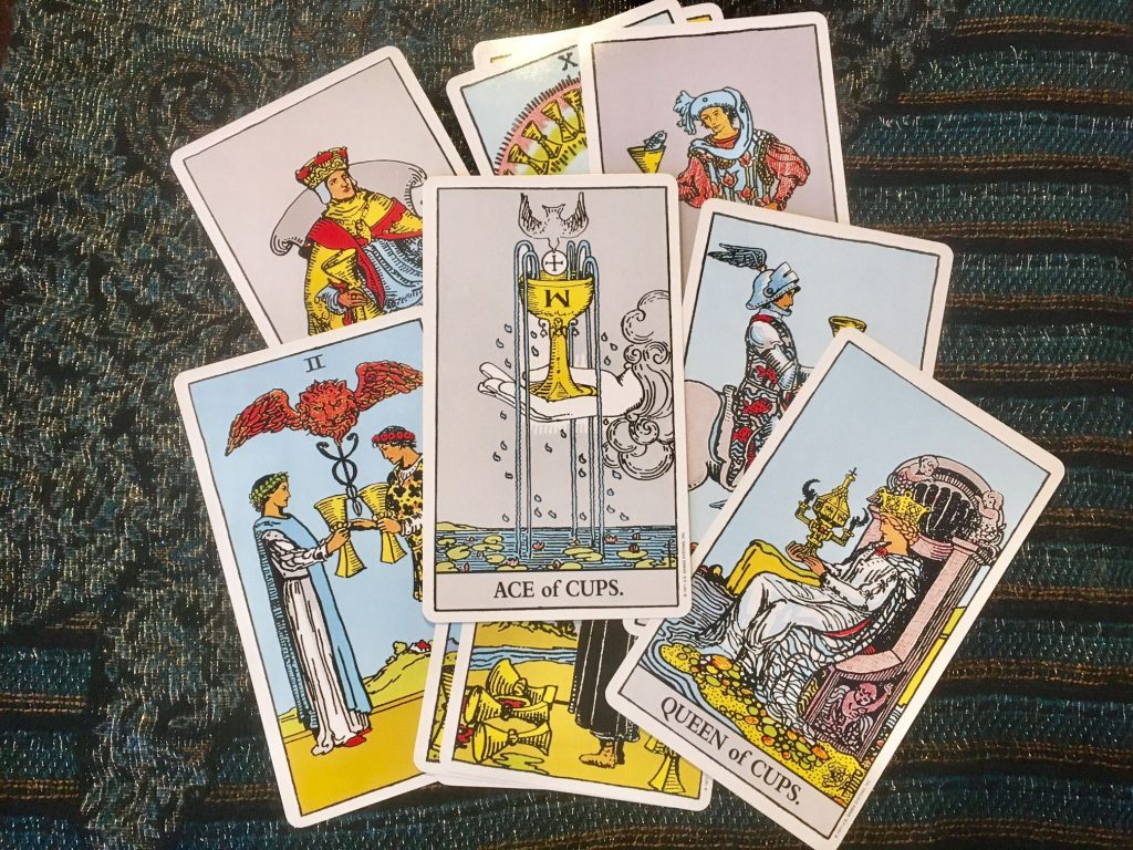 Cups Tarot Cards Meaning