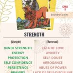 8th Tarot Card Meaning
