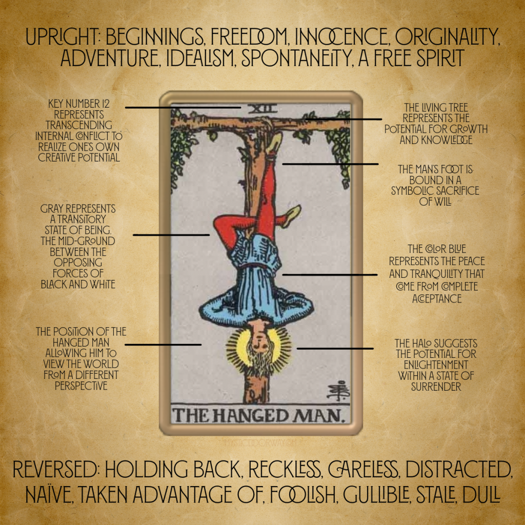 The Hanged Man Upside Down Tarot Card Meaning