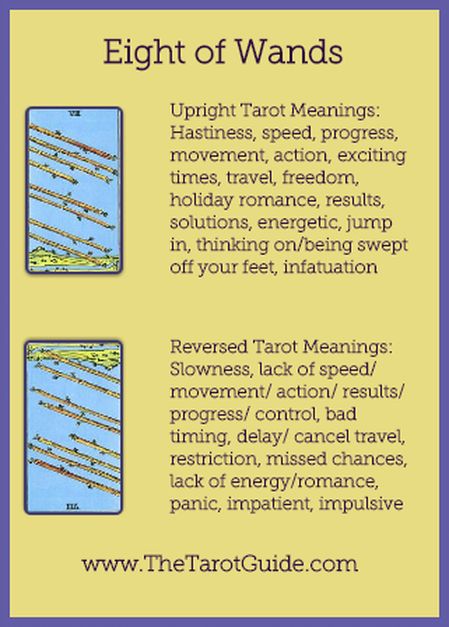 Eight Of Wands Reversed Tarot Card Meaning